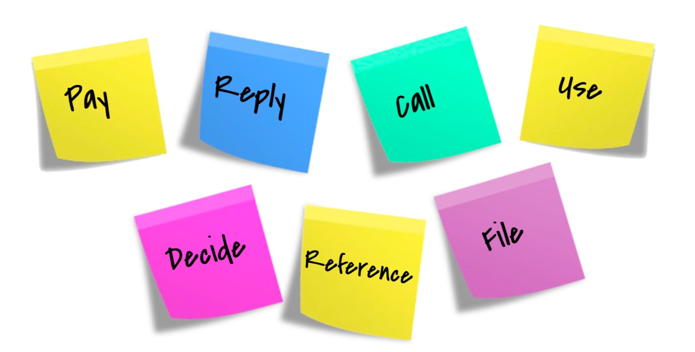 Mail and Paper Management Organization Mail and Paper Management Organization